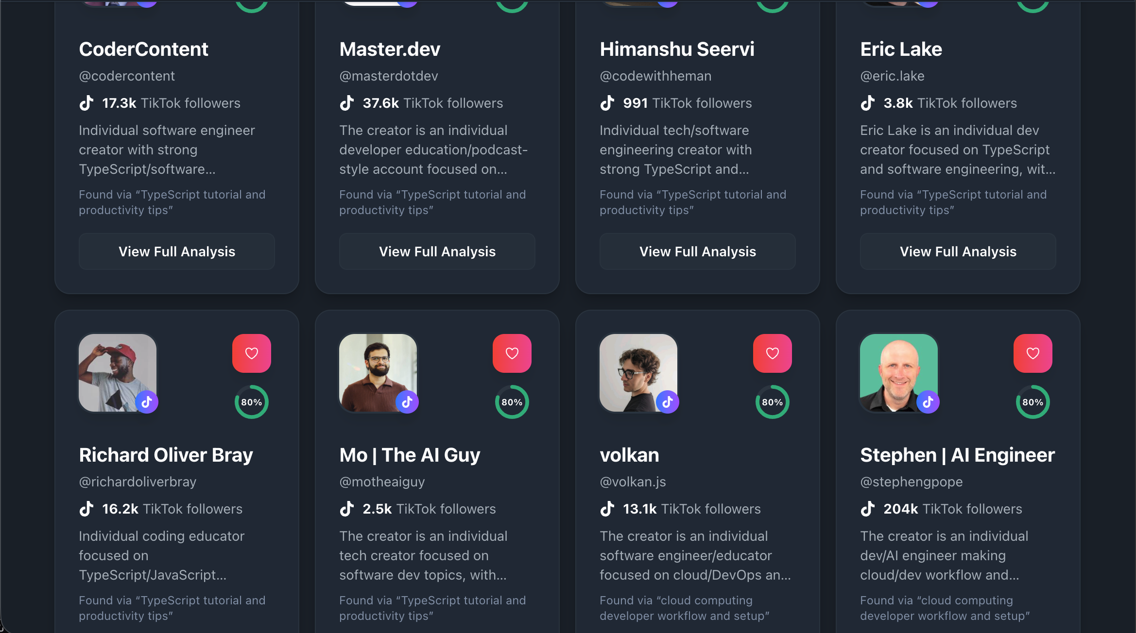 Creator Discovery Agent creator results with profile cards